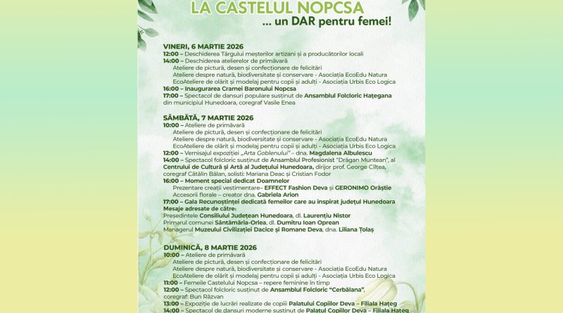 Târg de Primăvară la Castelul Nopsca – „Un dar pentru femei”