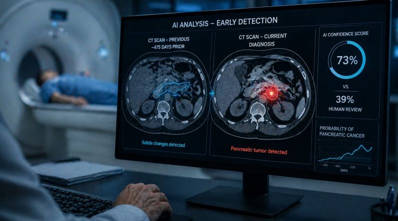 Studiu: inteligența artificială permite depistarea timpurie a cancerului pancreatic