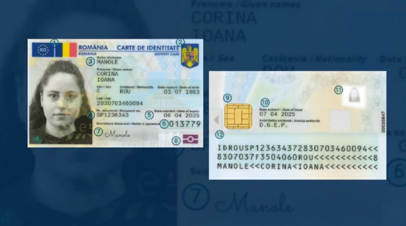 CARTEA ELECTRONICĂ DE IDENTITATE