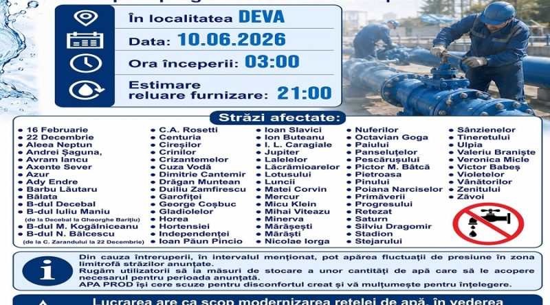DEVA ȘI ARCHIA FĂRĂ APĂ