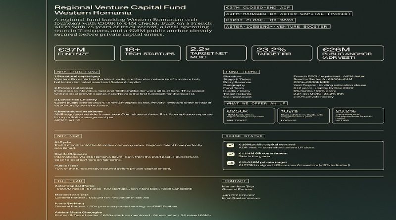 SE LANSEAZĂ ASTERNOVA VEST