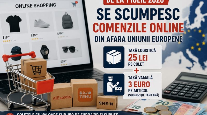 De la 1 iulie se scumpesc comenzile online din afara Uniunii Europene. Românii vor plăti o nouă taxă pentru produsele ieftine